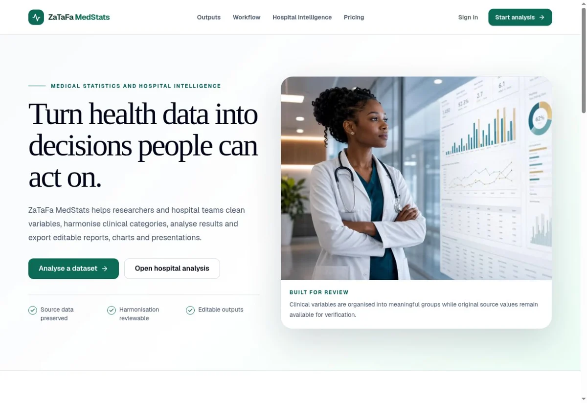 ZaTafa MedStats: public analytics product overview